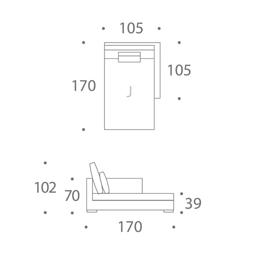 MODULE J